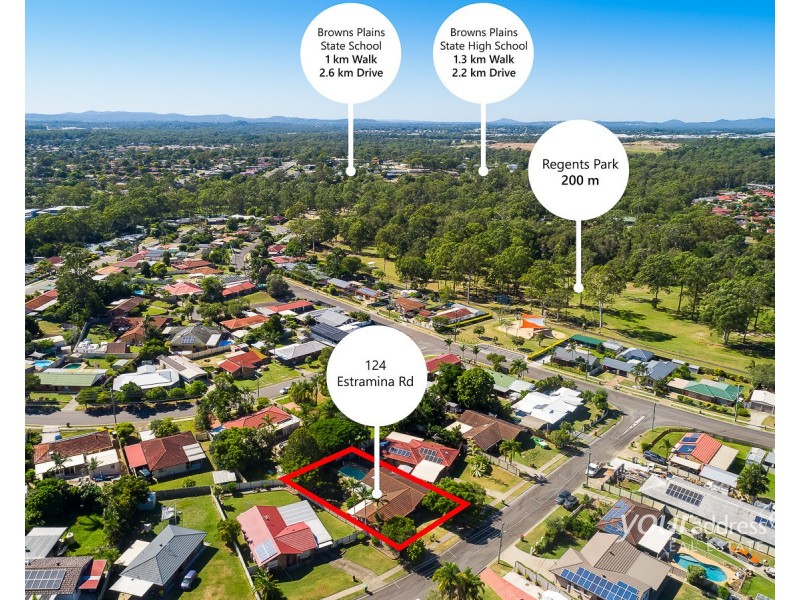 124 Estramina Road, Regents Park QLD 4118
