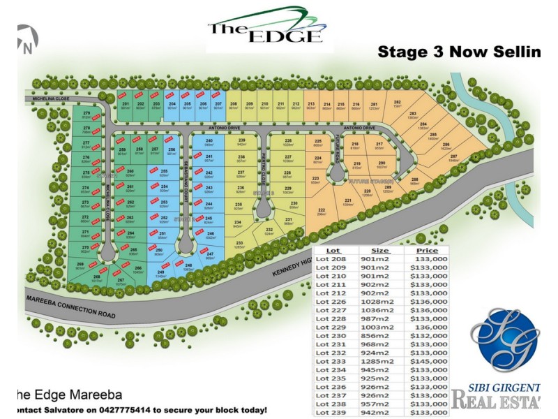 Lot 233, Pietro Close, Mareeba QLD 4880