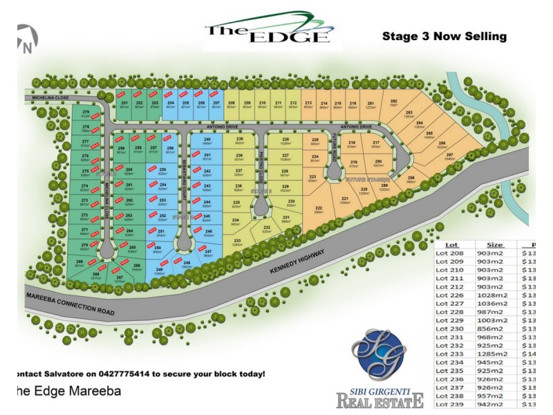 Lot 209, Antonio Drive, Mareeba QLD 4880