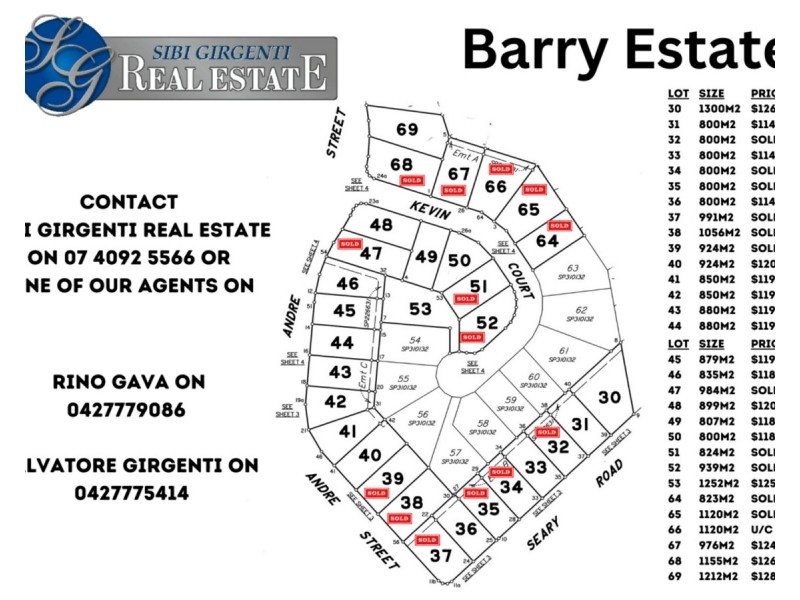 Lot 50, Kevin Court, Mareeba QLD 4880