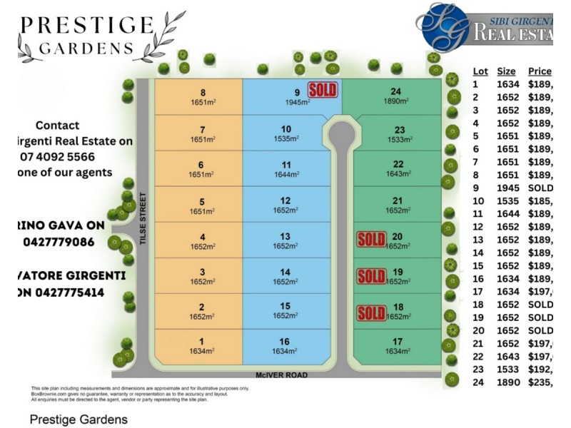 Lot 16,  Paula Court, Mareeba QLD 4880