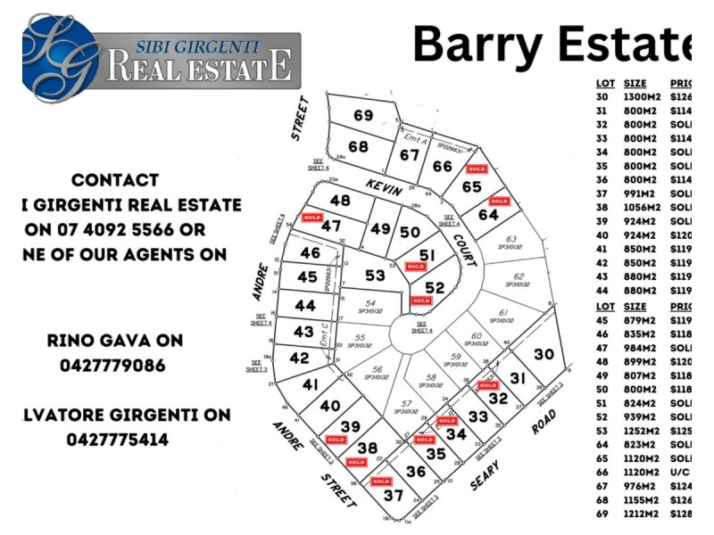 Lot 30,  Seary Road, Mareeba QLD 4880