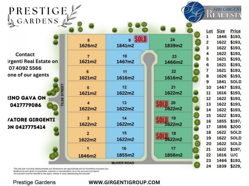 Lot 14,  Paula Court, Mareeba QLD 4880