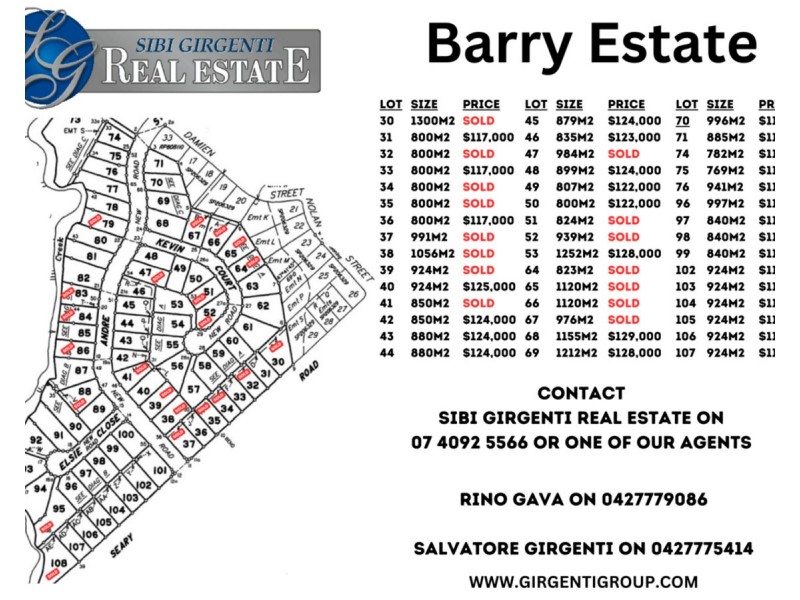 Barry Estate, Mareeba QLD 4880