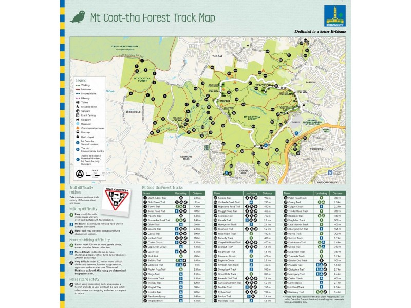 116 Boscombe Road, Brookfield QLD 4069