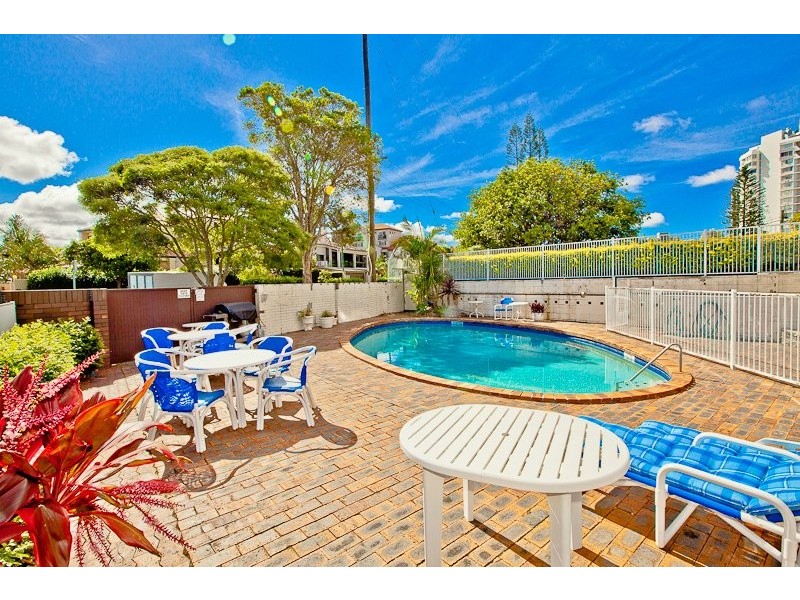 Surfers Paradise QLD 4217