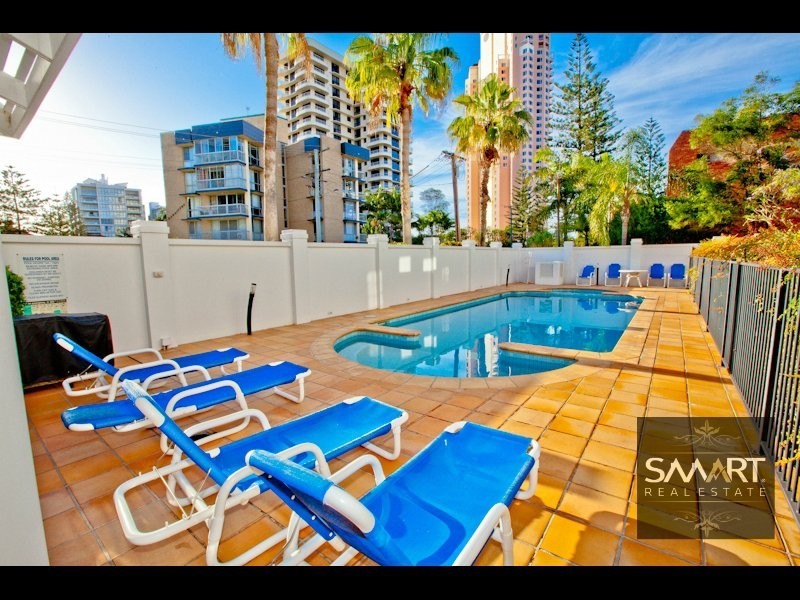 Broadbeach QLD 4218