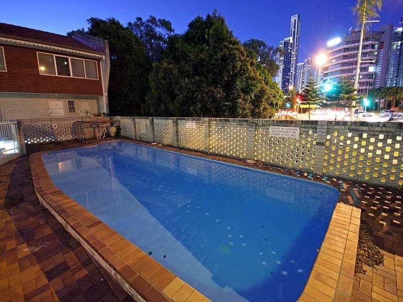 Surfers Paradise QLD 4217