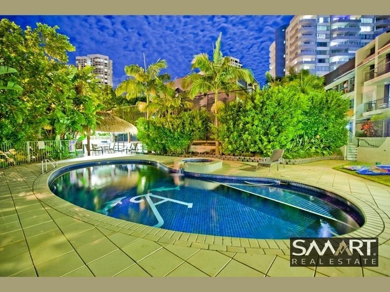 Surfers Paradise QLD 4217