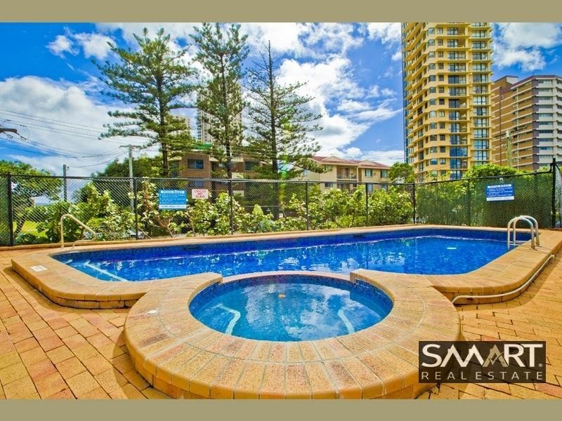Surfers Paradise QLD 4217