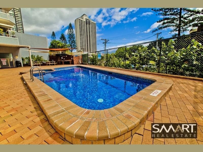 Surfers Paradise QLD 4217