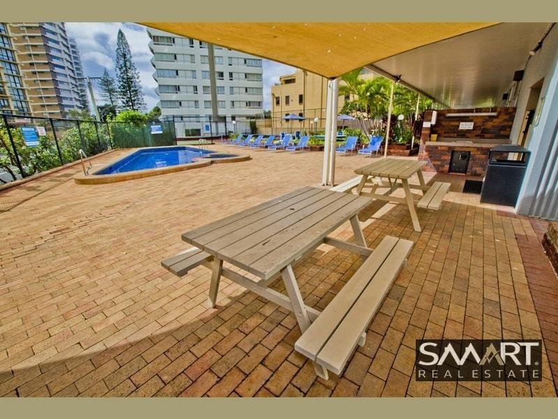 Surfers Paradise QLD 4217