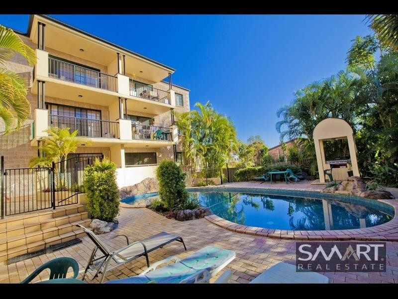 Southport QLD 4215