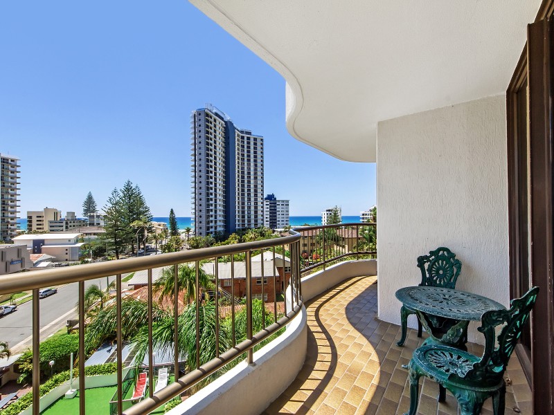22/2943 Surfers Paradise Boulevard, Surfers Paradise QLD 4217