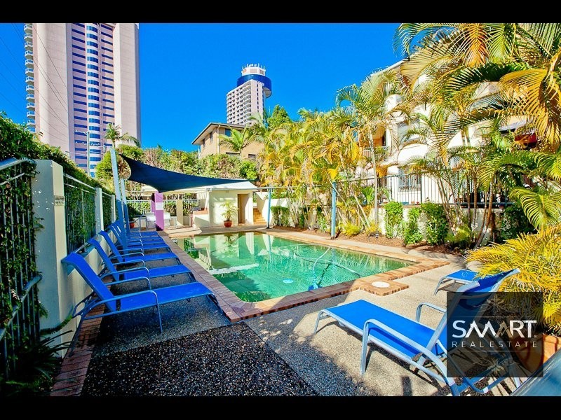 Surfers Paradise QLD 4217