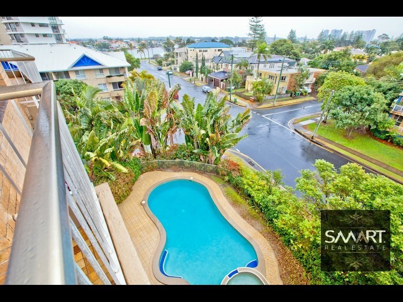 Surfers Paradise QLD 4217