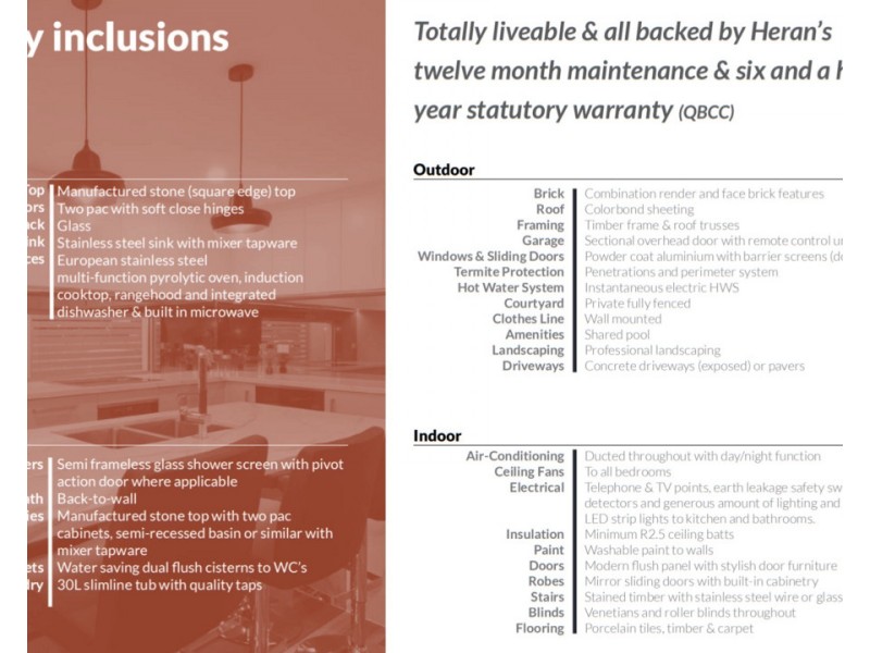 25/31 Griffith Place, Seven Hills QLD 4170