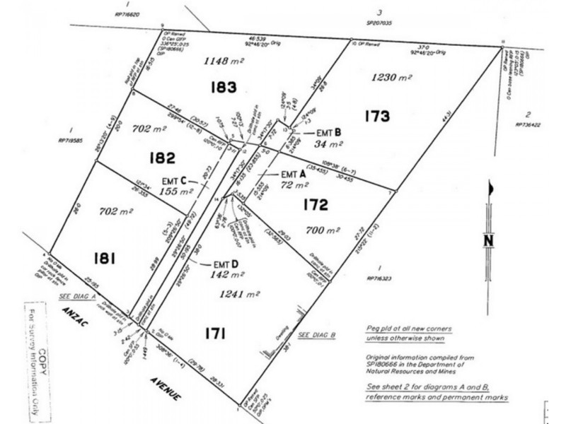 Lot 172,  Anzac Avenue, Mareeba QLD 4880 Floorplan