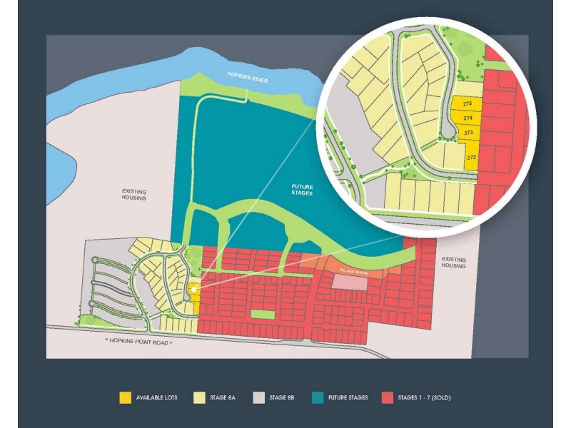 Lot 272,  Hopkins Heights, Warrnambool VIC 3280