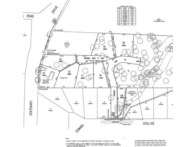 Lot 69 Merton Brook Estate, Clarenza NSW 2460