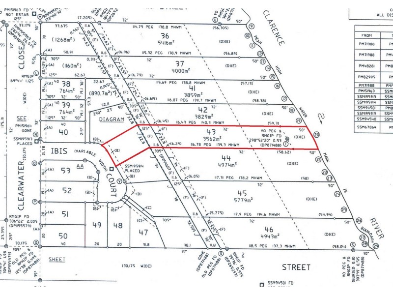 Lot 43, Ibis Court, Grafton NSW 2460