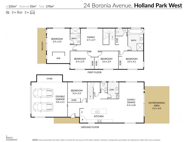 24 Boronia Avenue, Holland Park West QLD 4121