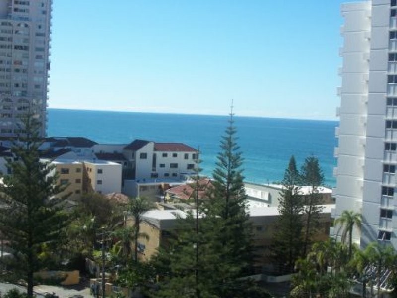 Surfers Paradise QLD 4217