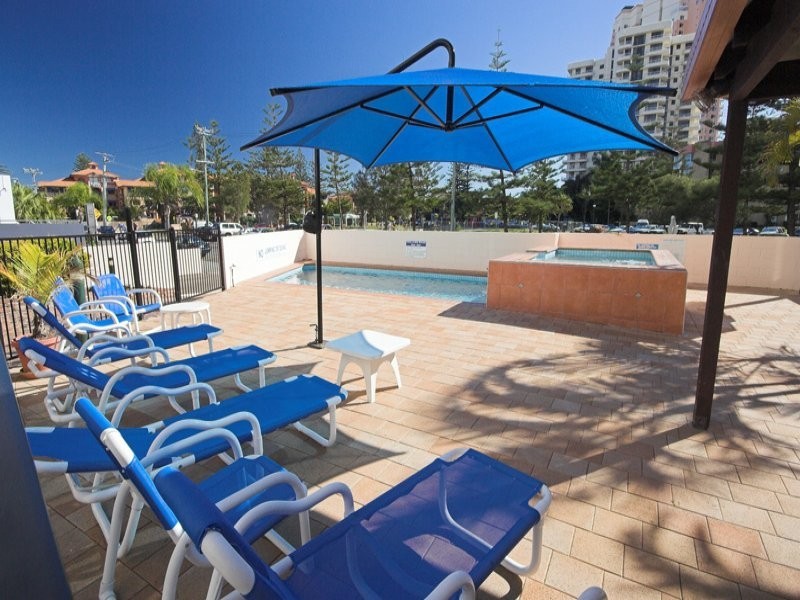 Broadbeach QLD 4218