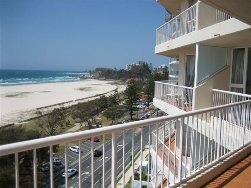 Coolangatta QLD 4225
