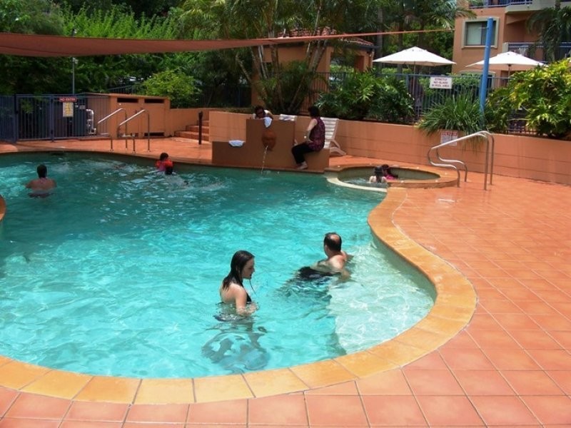 Coolangatta QLD 4225