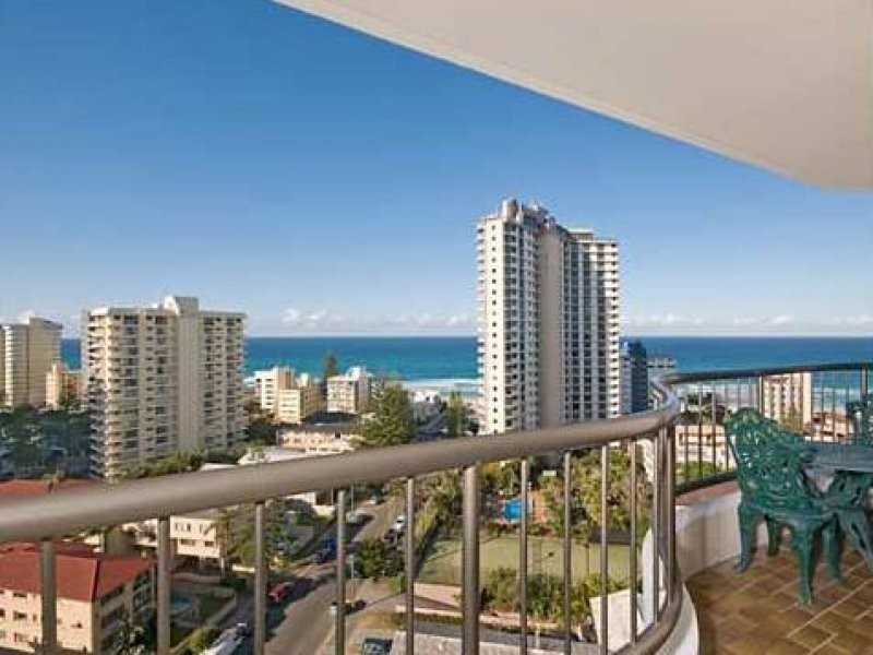 Surfers Paradise QLD 4217