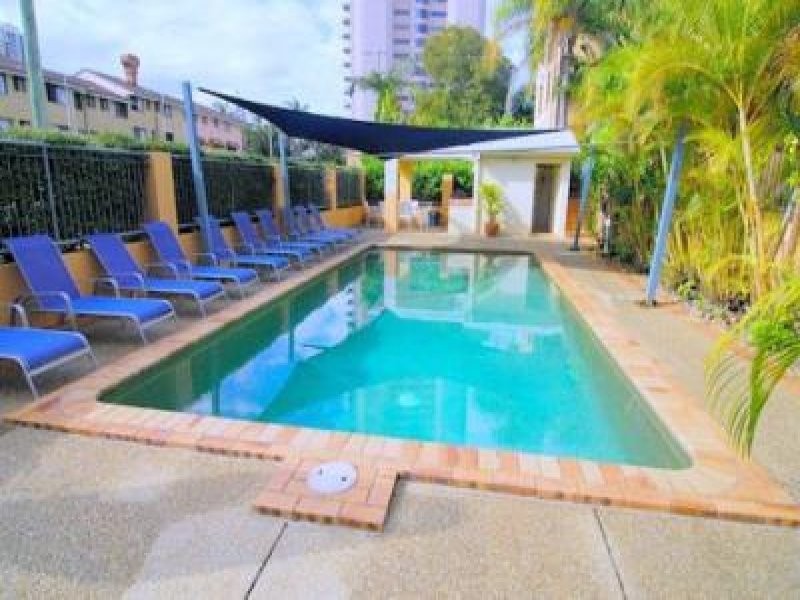 Surfers Paradise QLD 4217