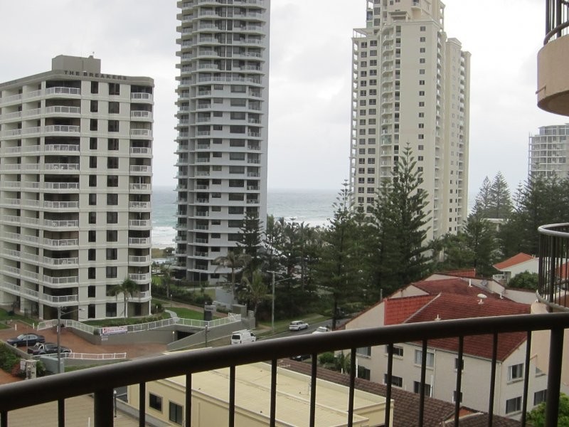 Surfers Paradise QLD 4217