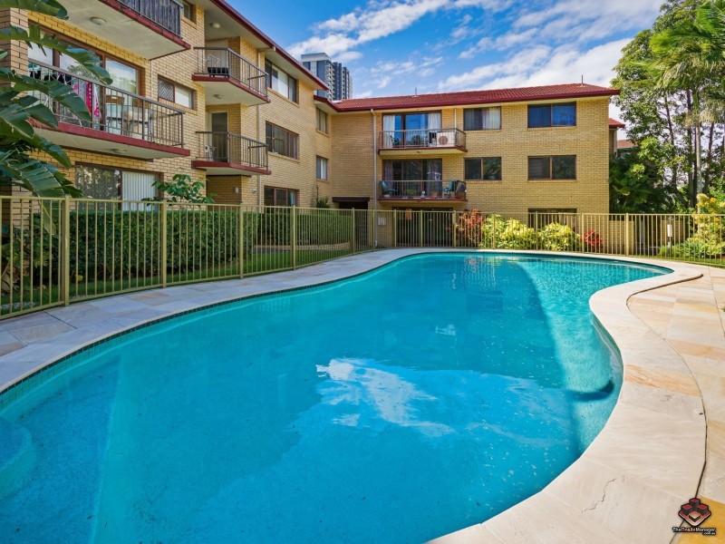 Unit 2 / 83 Queen Street, Southport QLD 4215