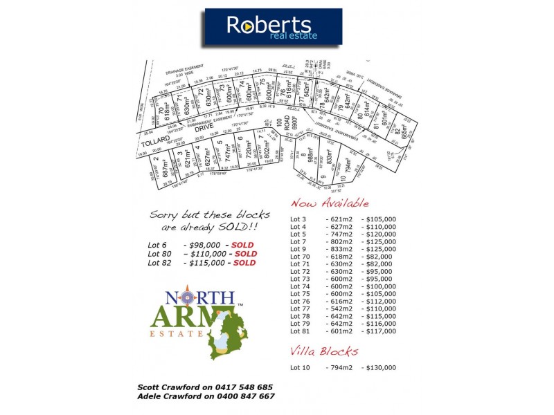 Lot 10 North Arm Estate, Rokeby TAS 7019