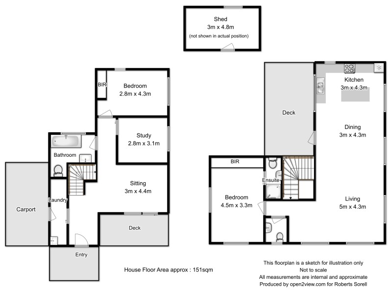 5 Paneminner Street, Dodges Ferry TAS 7173
