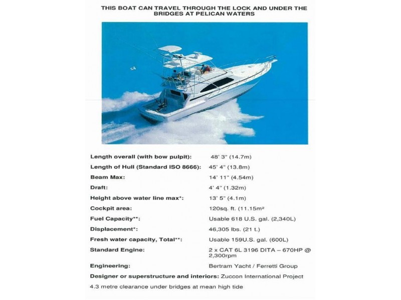 Pelican Waters QLD 4551