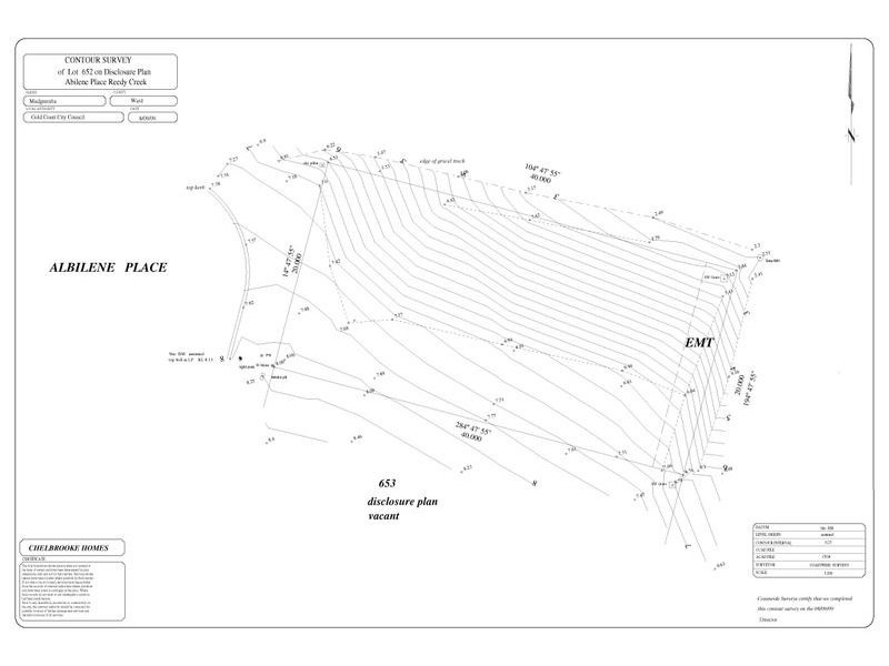 17 Abilene Place, Reedy Creek QLD 4227