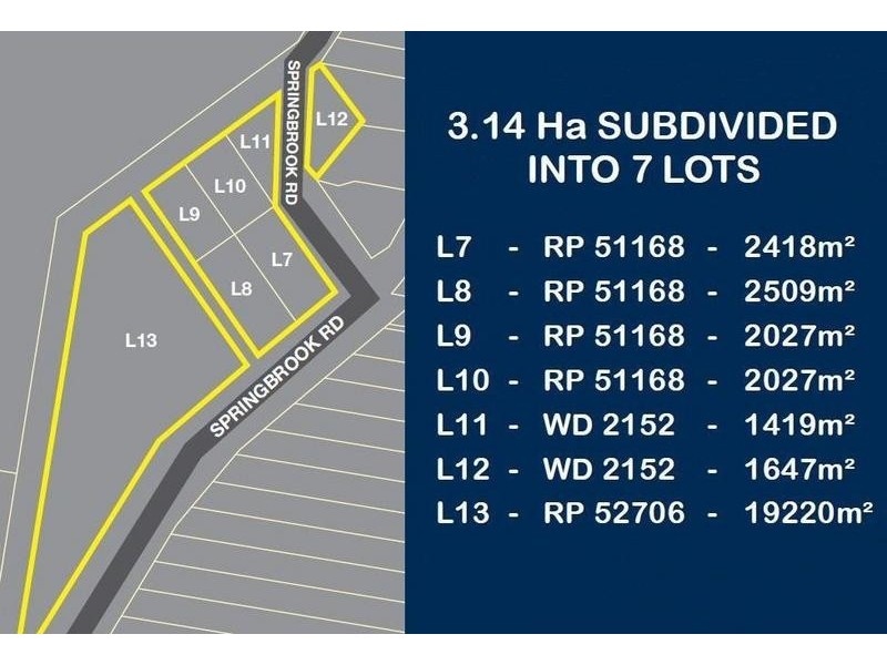 1932 Springbrook Road, Springbrook QLD 4213