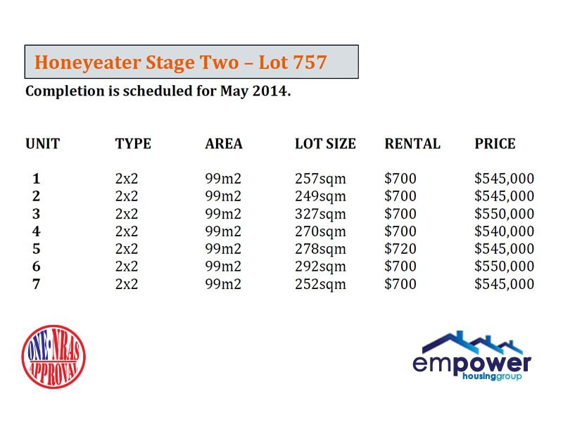 1/757 Honeyeater Loop, Djugun WA 6725