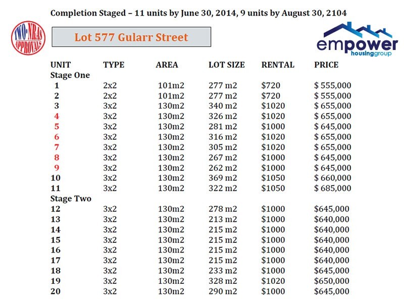 2/577 Gularr Street, Cable Beach WA 6726