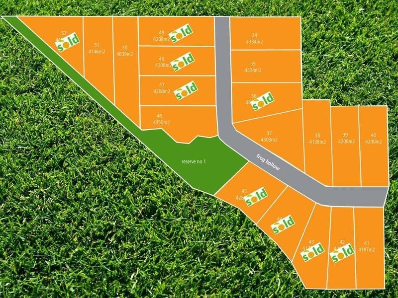 Lot 46,  Frog Hollow Boulevard, Torquay VIC 3228