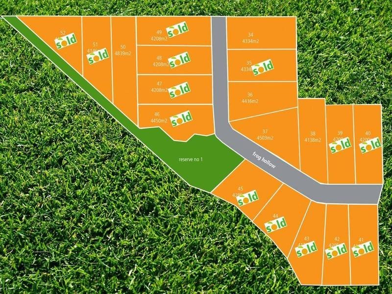 Lot 34, Frog Hollow Boulevard, Torquay VIC 3228