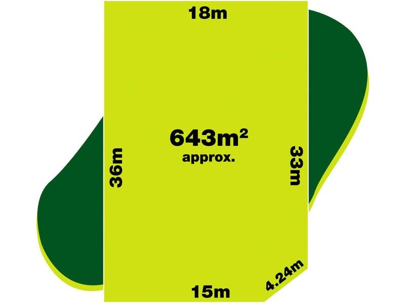 Lot 723,  Palmerston Avenue, Bundoora VIC 3083