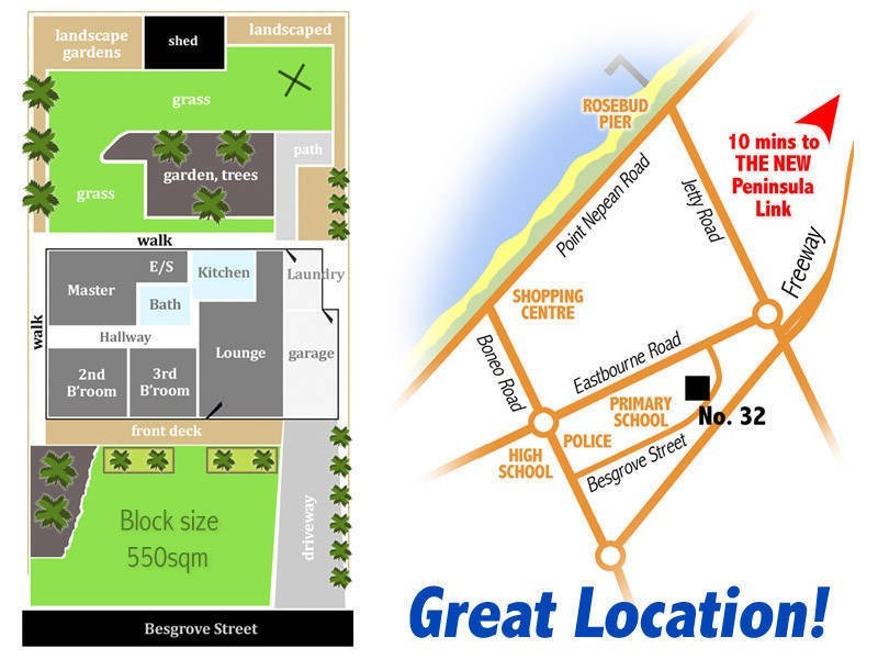 32 Besgrove Street, Rosebud VIC 3939