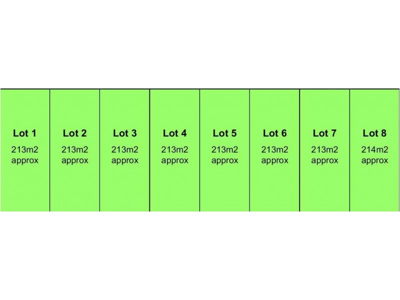 Lot 1-8,  Allenby Road, Hillside VIC 3037