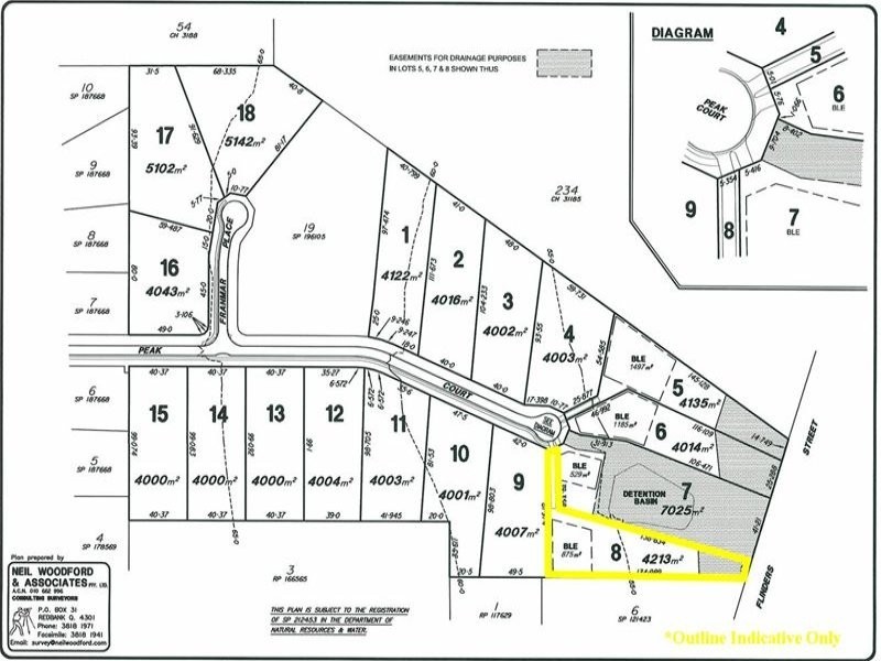 Lot 8 Peak Court, Peak Crossing QLD 4306