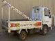 Karratha Industrial Estate WA 6714