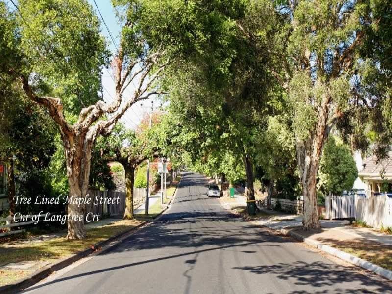 1 Langtree Court, Blackburn VIC 3130