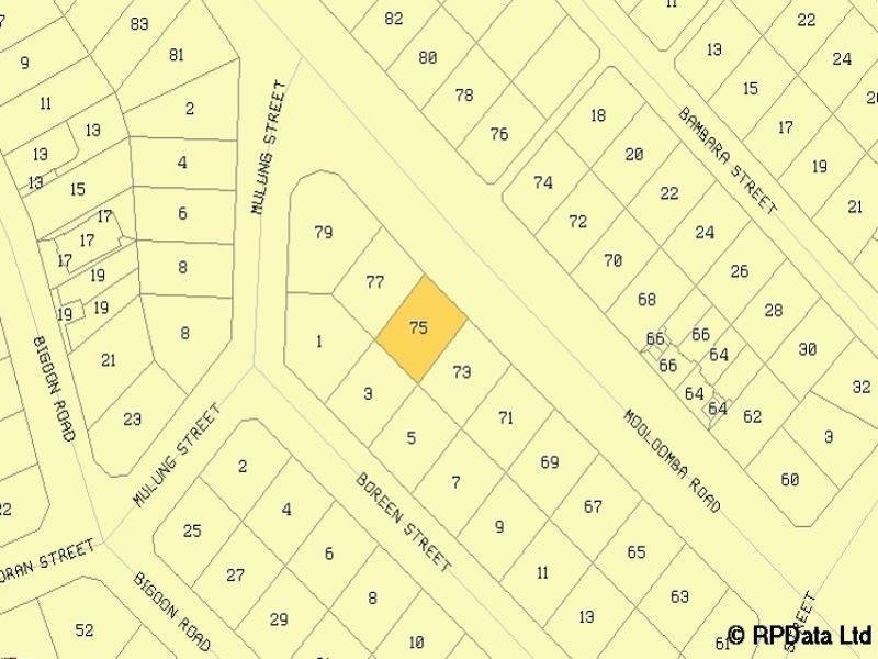 75 Mooloomba Road, Point Lookout QLD 4183